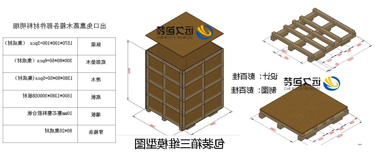 <a href='http://ts0d.allanmin.com'>买球平台</a>的设计需要考虑流通环境和经济性